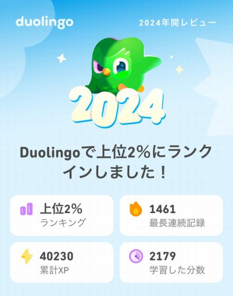 06duolingo